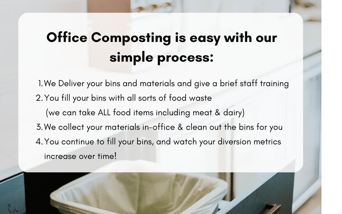 Office composting is easy when you follow a few simple steps